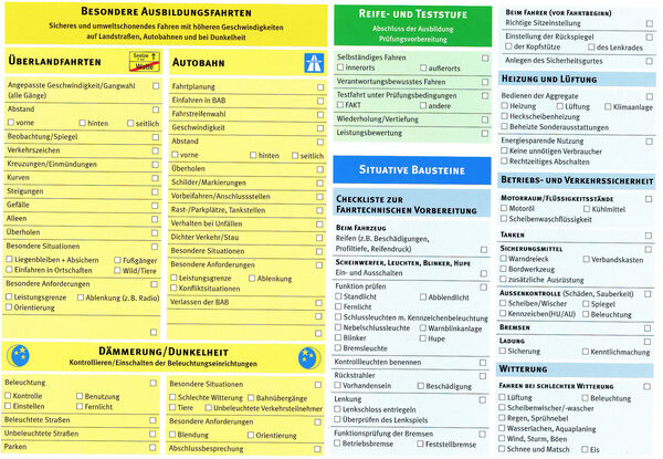 Diagrammkarte Rückansicht