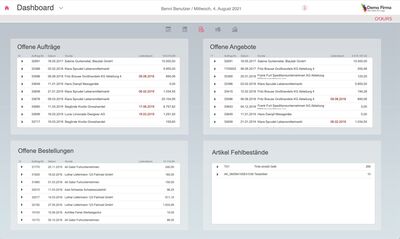 OOURS Dashboard Vertriebsmanagement