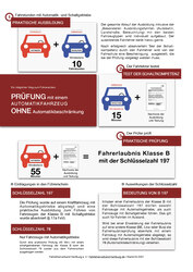 Handout_Fahrschueler_B197_HH_Seite_1