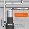 1088-0_globaltek-zentralstaubsauger-Abluftschalldaempfer-Anschlussbeispiel-AT