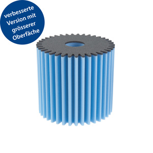 globaltek-zentralstaubsauger-1080-0_2K-Schaumstofffilter-verbesserte-oberflaeche-CH