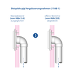 1108-1_Globaltek-Zentralstaubsauger-CH-Vergroesserungsrahmen-ist-montiert-Abb-3